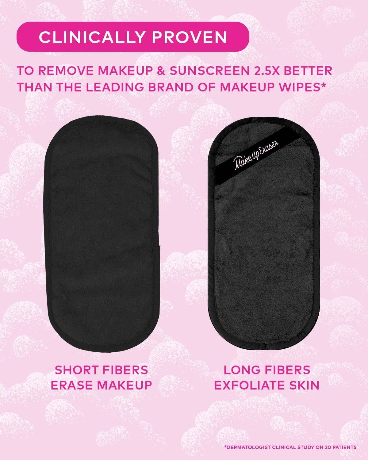 MakeUp Eraser PRO - Black