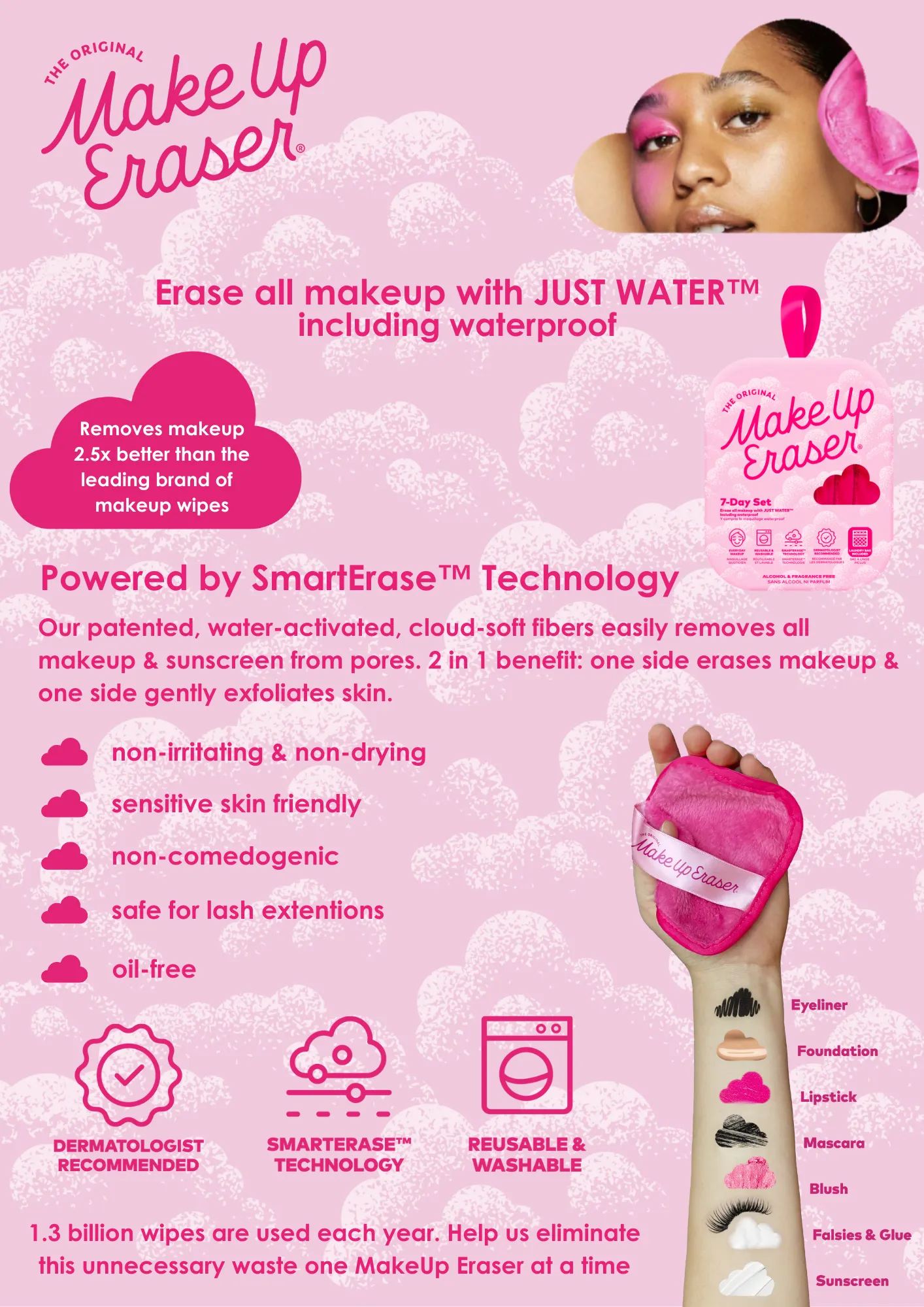 MakeUp Eraser PRO - Black